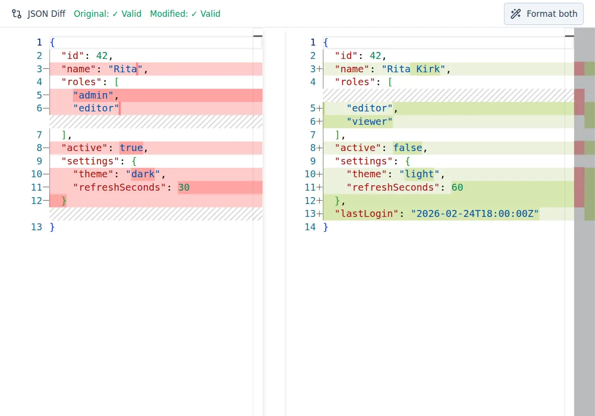 Diff viewer with populated original and modified JSON after using Format both